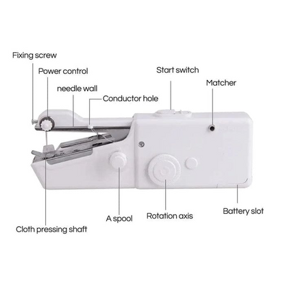 Portable stitch machine